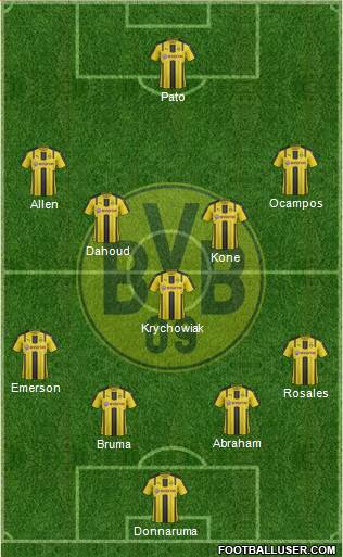 Borussia Dortmund Formation 2017