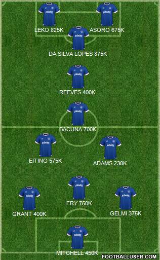 Portsmouth Formation 2017