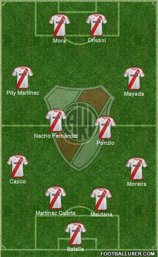 River Plate Formation 2017