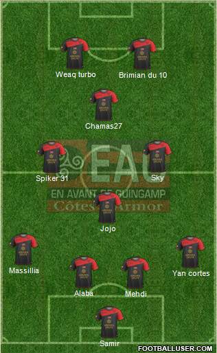 En Avant de Guingamp Formation 2017