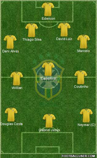 Brazil Formation 2017