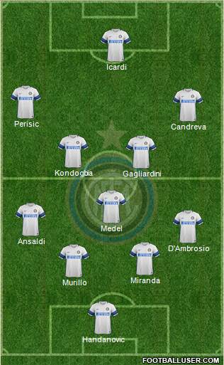 F.C. Internazionale Formation 2017