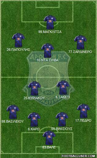AMO Apollon Limassol Formation 2017
