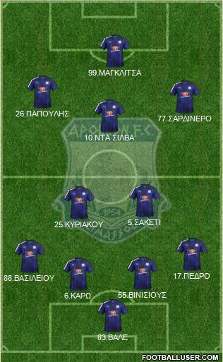 AMO Apollon Limassol 4-2-1-3 football formation