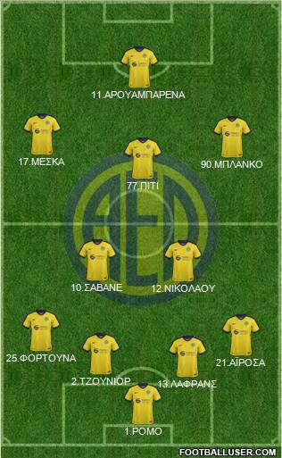 AE Limassol Formation 2017