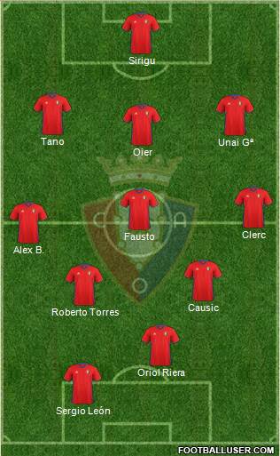 C. At. Osasuna Formation 2017