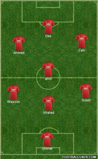 Manchester United Formation 2017