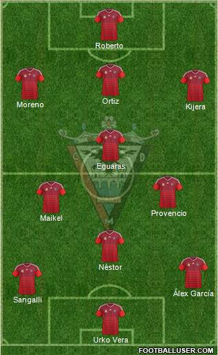 C.D. Mirandés Formation 2017