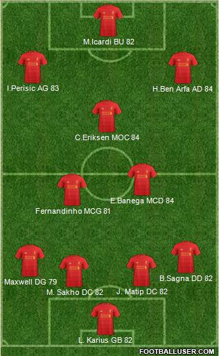 Liverpool Formation 2017