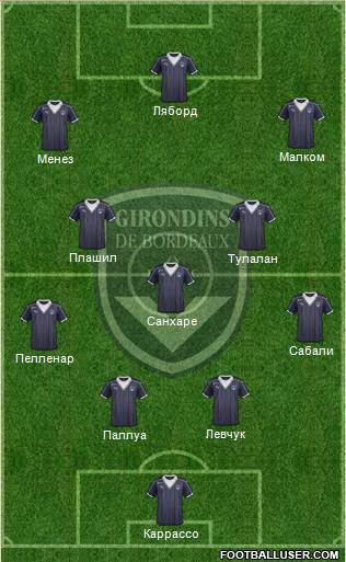 FC Girondins de Bordeaux Formation 2017