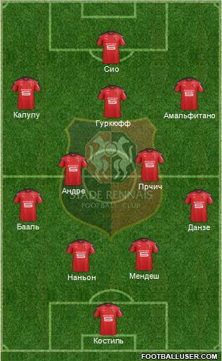 Stade Rennais Football Club Formation 2017