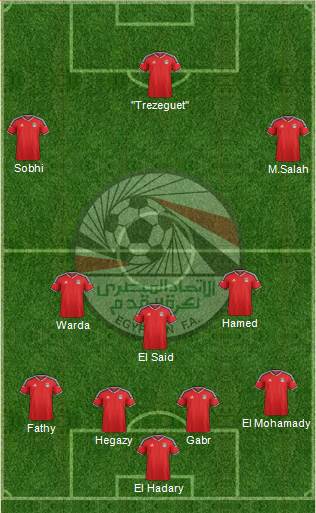 Egypt Formation 2017