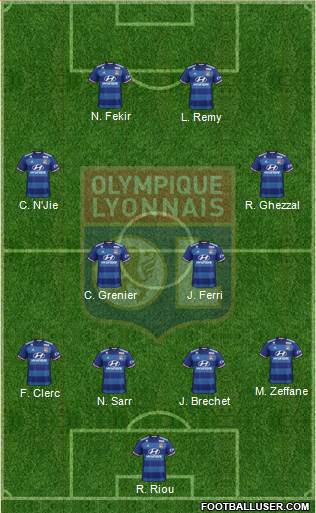 Olympique Lyonnais Formation 2017