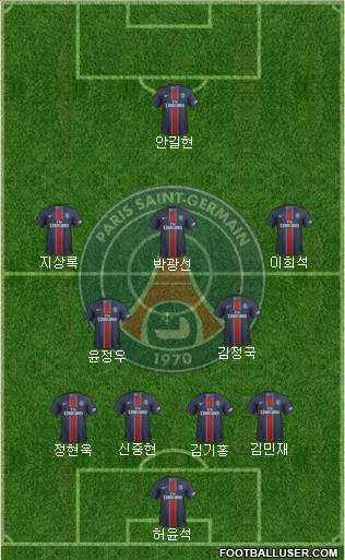 Paris Saint-Germain Formation 2017