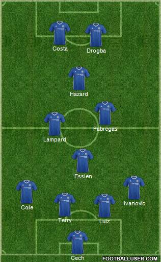 Chelsea Formation 2017