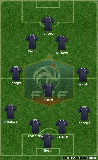 France Formation 2017