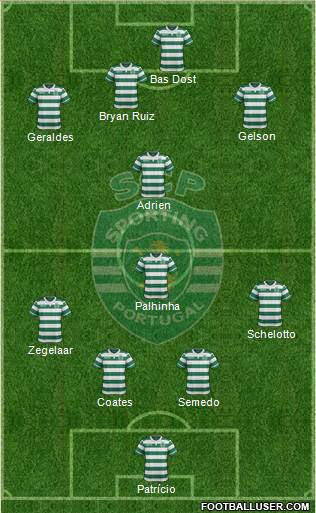Sporting Clube de Portugal - SAD Formation 2017