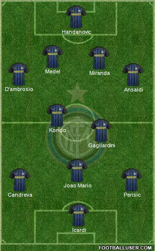 F.C. Internazionale Formation 2017