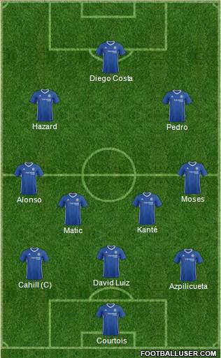 Chelsea Formation 2017
