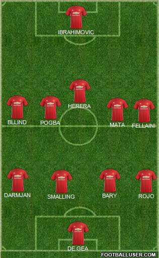 Manchester United Formation 2017
