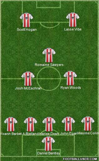 Brentford Formation 2017