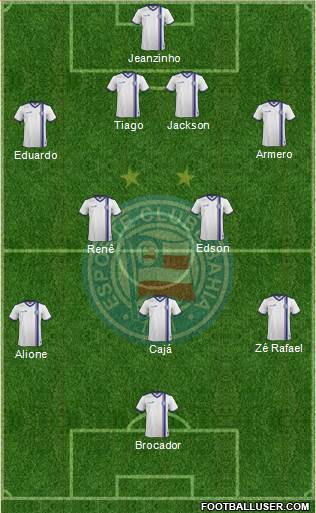 EC Bahia Formation 2017