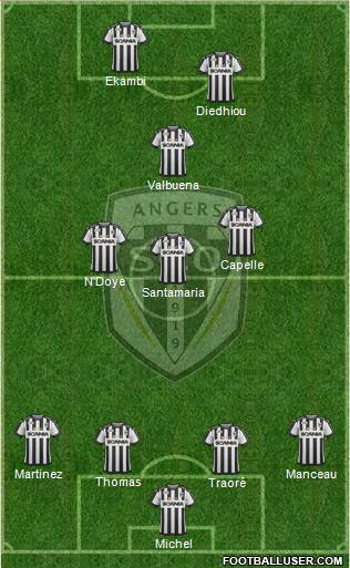 Angers SCO Formation 2017