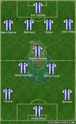 Futebol Clube do Porto - SAD Formation 2017