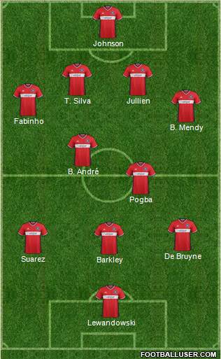 Chicago Fire football formation