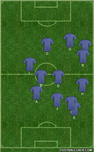 KF Ulpiana Formation 2017