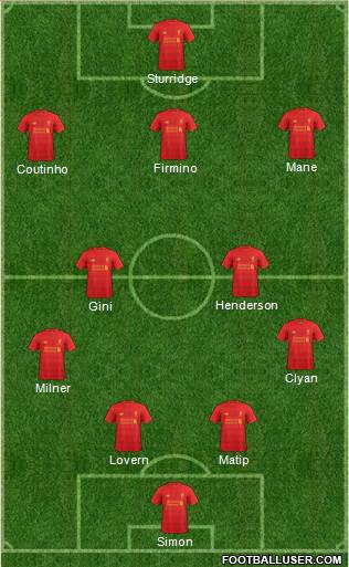 Liverpool Formation 2017