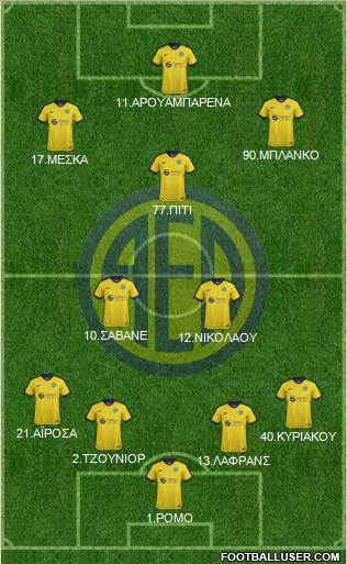 AE Limassol Formation 2017