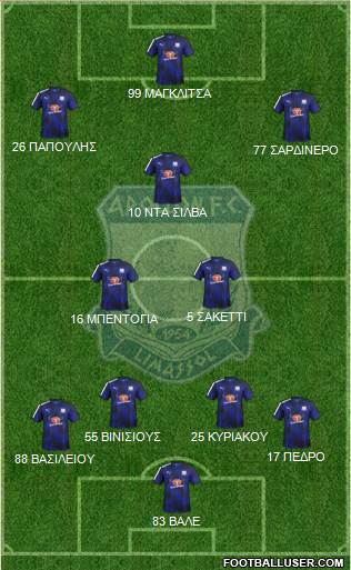 AMO Apollon Limassol Formation 2017