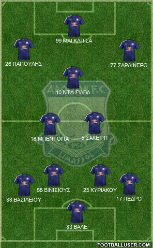 AMO Apollon Limassol football formation