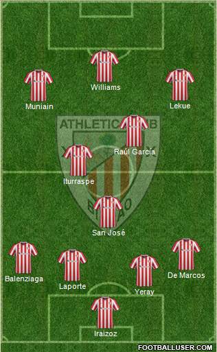 Athletic Club Formation 2017