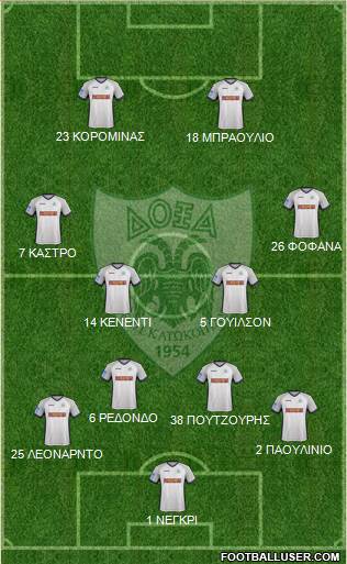 Doxa THOI Katokopias Formation 2017