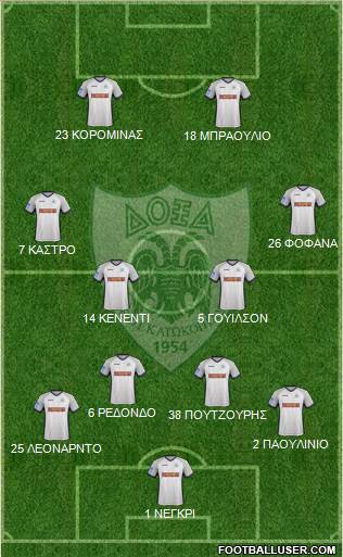 Doxa THOI Katokopias 4-4-2 football formation