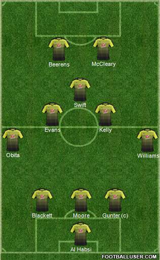 Reading 3-4-1-2 football formation