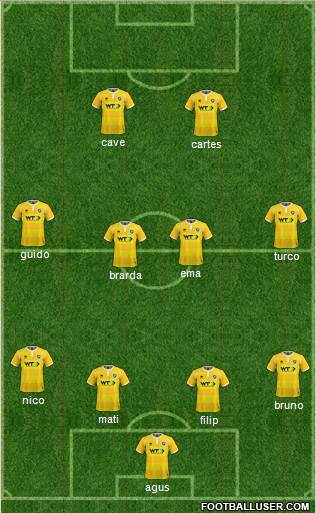 Millwall Formation 2017