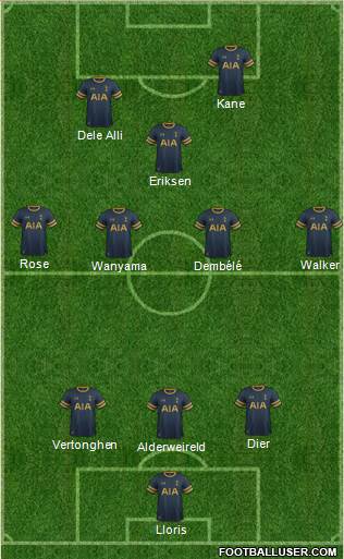 Tottenham Hotspur Formation 2017