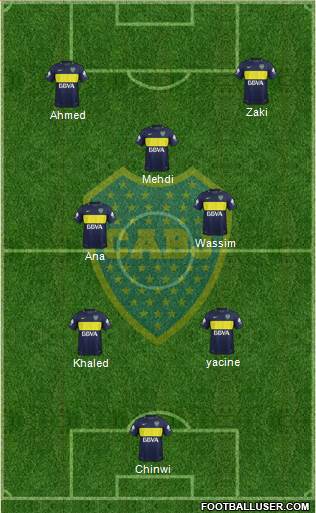 Boca Juniors Formation 2017