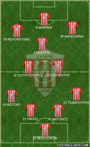 AS Nea Salamis Famagusta Formation 2017