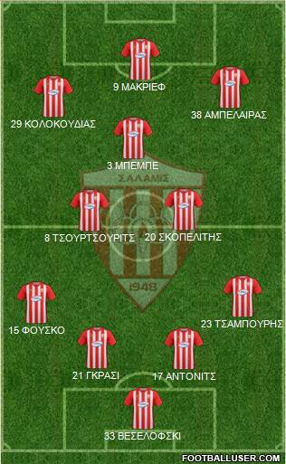 AS Nea Salamis Famagusta 4-2-1-3 football formation