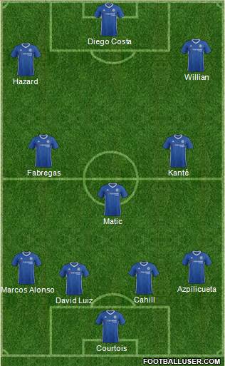 Chelsea Formation 2017