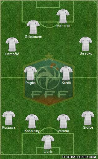 France Formation 2017