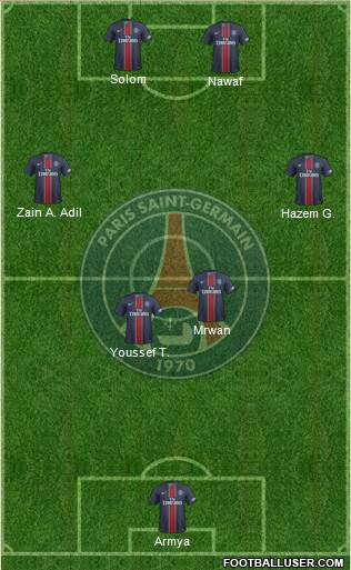 Paris Saint-Germain Formation 2017