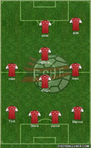 Albania Formation 2017