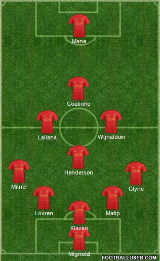 Liverpool Formation 2017