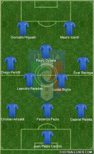 Italy Formation 2017