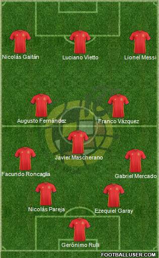 Spain Formation 2017